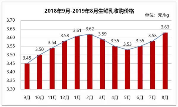 企业微信截图_20191028091015.jpg
