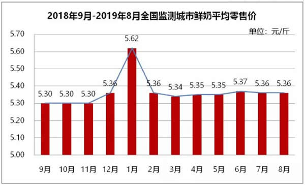 企业微信截图_20191028091027.jpg