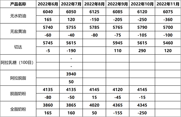 202207161657937569969075.png 640 (2).png