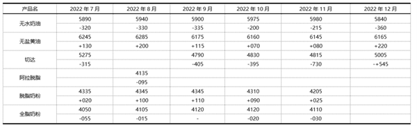 202207161657938103797421.png 640 (3).png