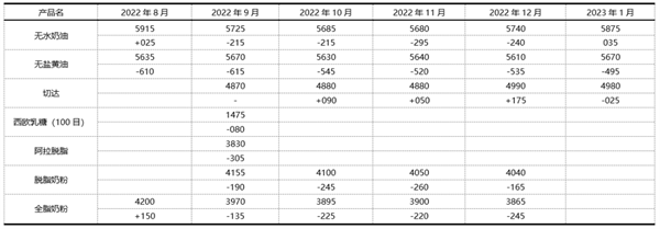 202207161657938291873502.png 640 (3).png